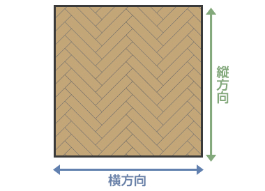 お部屋のサイズ