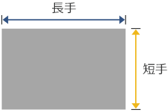 必要数量計算結果