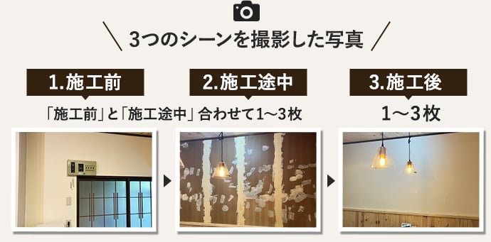 施工前、施工途中、施工後の3つのシーンを撮影