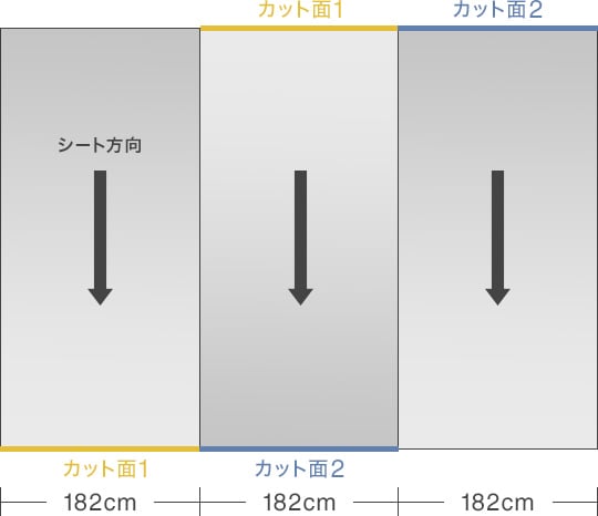 通常施工