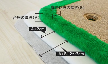 ウレタンは台座の厚み＋2cm、ビニールレザーは台座の厚み＋巻き込みの長さ＋２～３cm台座より大きくなるようにカット