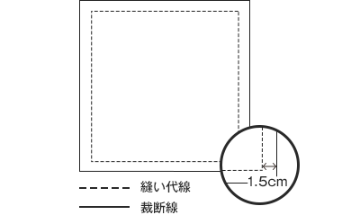 縫い代線 裁断線