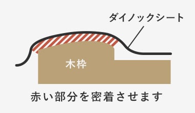 枠廻りの上部の横から見た図