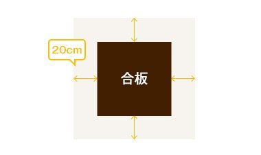 椅子張り生地の大きさは合板の大きさより20cmほど大きくカット