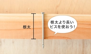 根太より長いビスを使用する