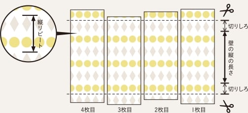 柄の位置の確認方法