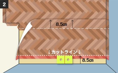 継ぎ目の柄を合わせてから（8.5cm）ずらします