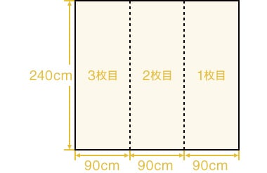 D面
