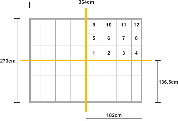 タイルカーペットの必要サイズ（数量）の測り方|DIYショップRESTA