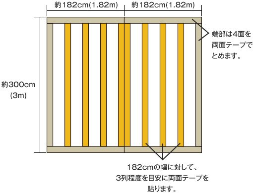 クッションフロアの両面テープの貼り方 数量の目安