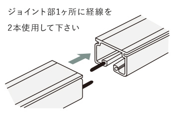 ブラケットの取り付けピッチ