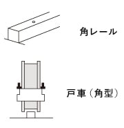 角レール