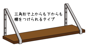 三角形で上からも下からも棚をつけられるタイプ