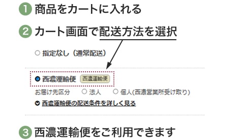 カート画面で配送方法を選択できます