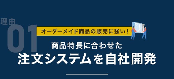 強み01 オーダー商品の販売に強い!商品特長に合わせた注文システムを自社開発