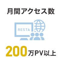 アクセス数200万PV以上