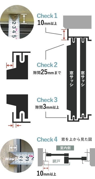 確認ポイント