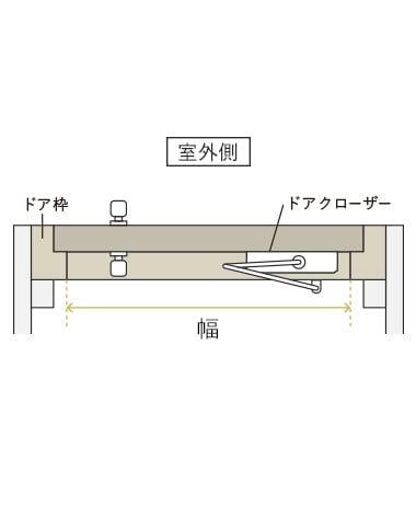 ドア枠の枠内寸法