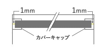 幅の調整範囲