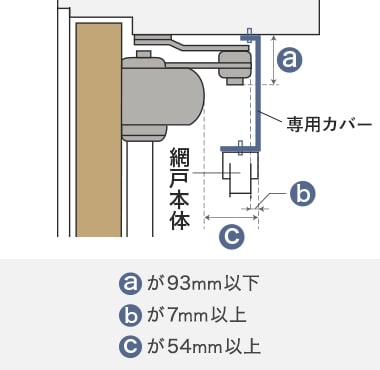 ドアクローザーカバー納まり図