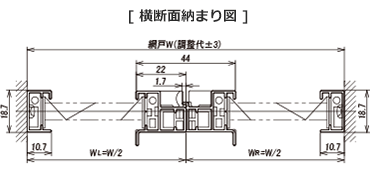 両引き横断面図