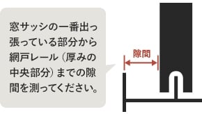 モヘア・防虫ゴムの長さのおすすめ計算方法