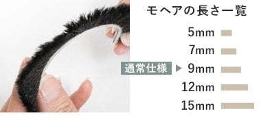 モヘアの長さ一覧