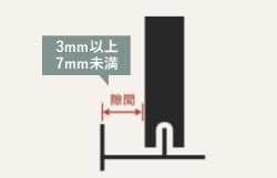 隙間3mm以上7mm未満