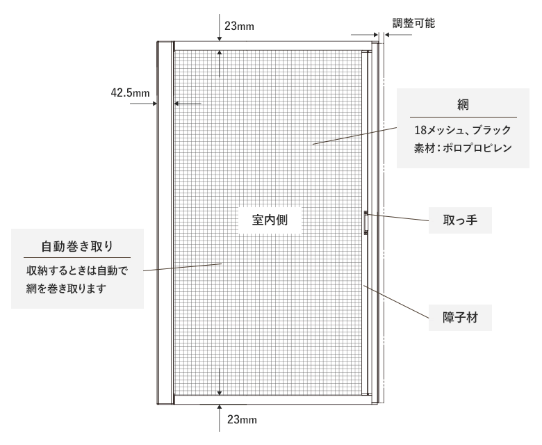 ロール網戸 図2