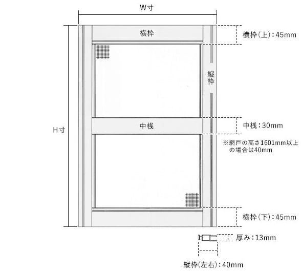 標準タイプ 図1