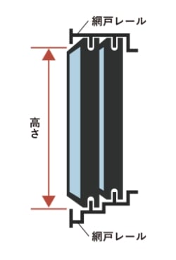 高さ(H)を測る1