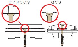 QCSビスの本締め