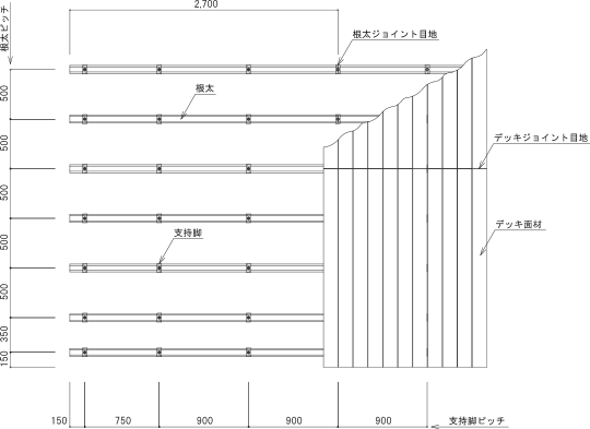 根太　シングル工法