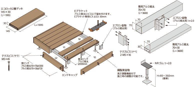 アルミ根太とEブラケットの納まり