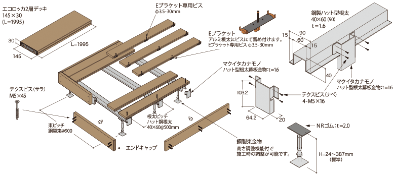 ハット鋼根太とEブラケットの納まり