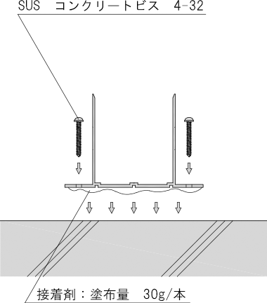 コンクリートビス＋接着剤併用方式（標準施工）
