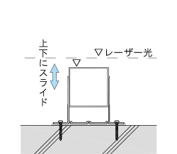 根太キャッチャーの場合