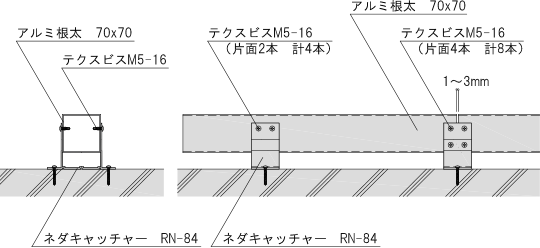 根太キャッチャー + アルミ根太の固定