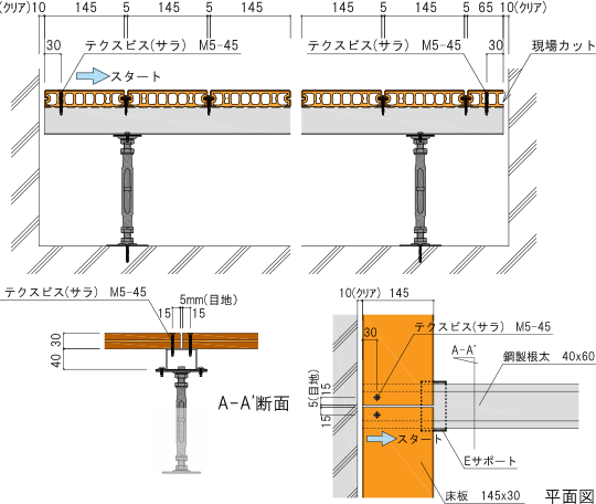 床板の取付