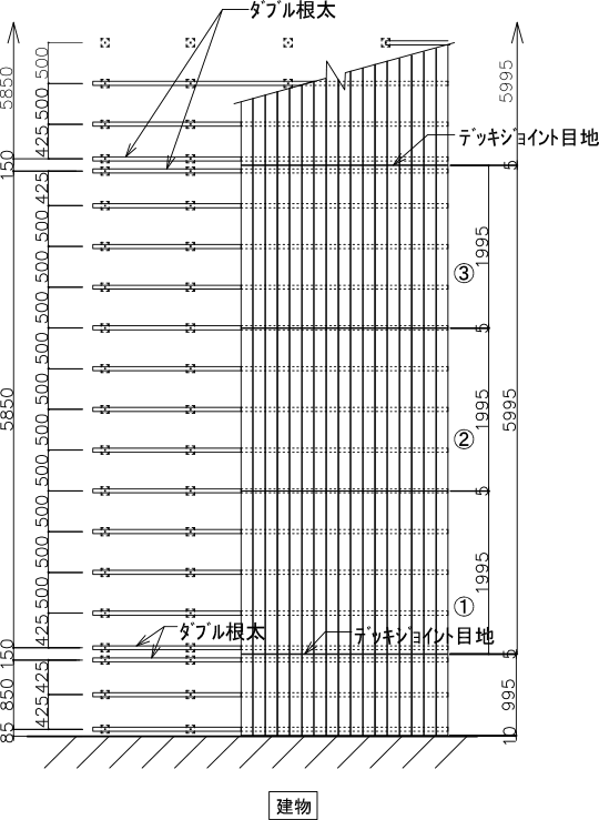 ダブル根太の配置