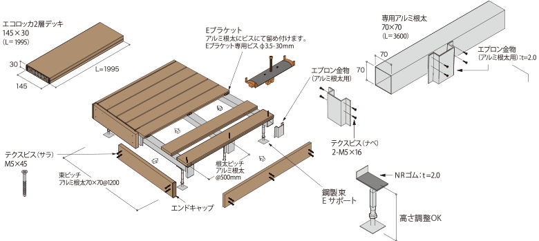 シングル工法の納まり