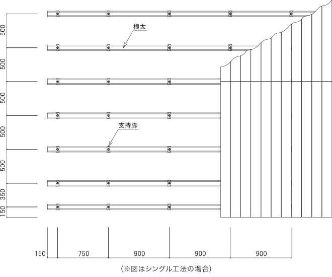 エコロッカデッキ