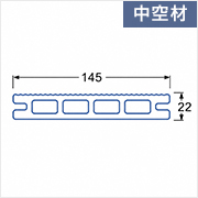 145×22