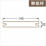 145×22