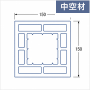 150×150