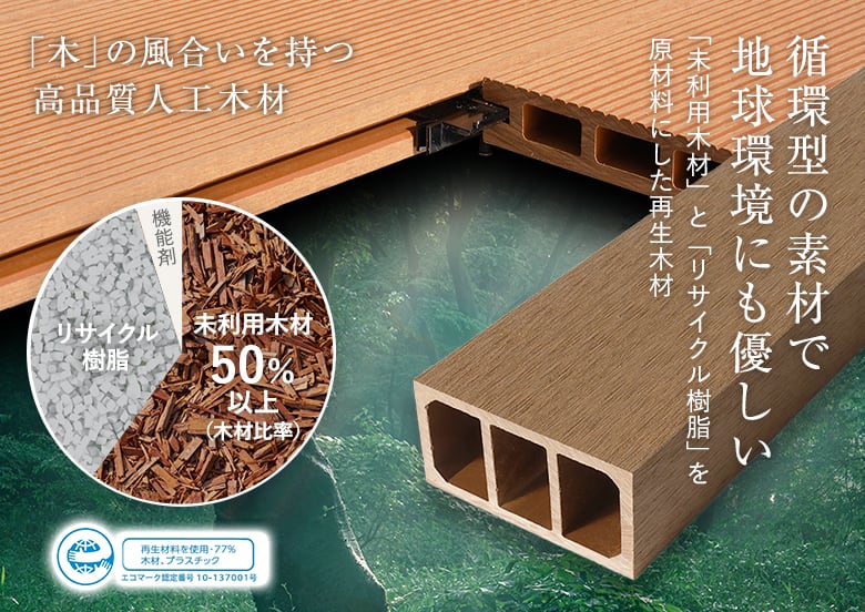 原材料の木質比率は50％以上