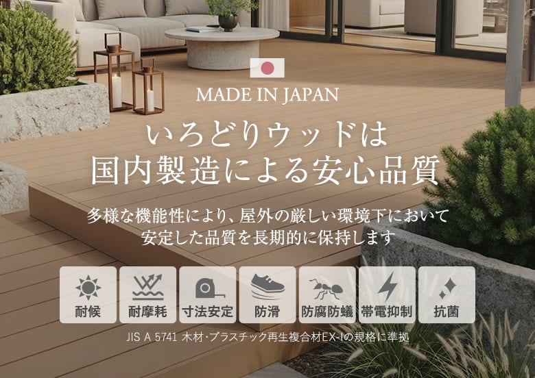 多様な機能性と確かな品質