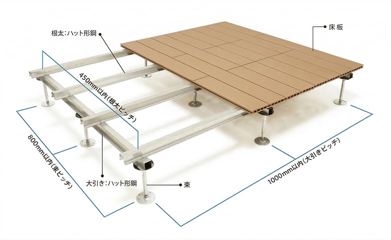施工図