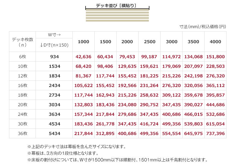 デッキ並び［横貼り］価格一覧表