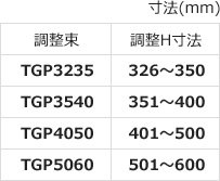 調整束と寸法の表